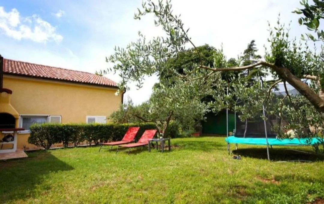 Vila Jolanda ile iletişim